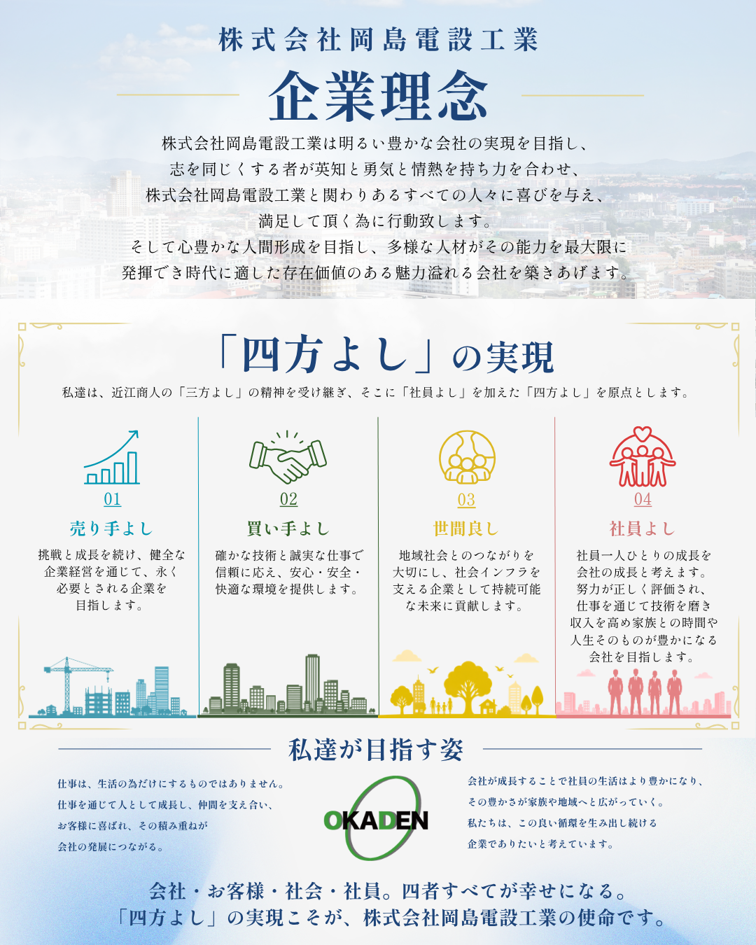 株式会社岡島電設工業 　四方よし (1)